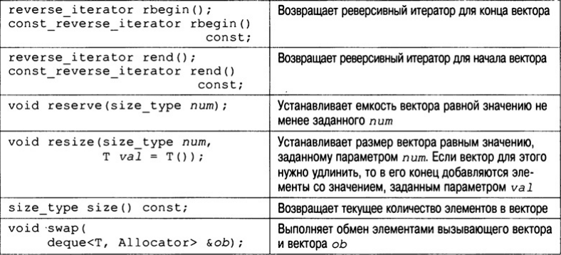 Table_STL