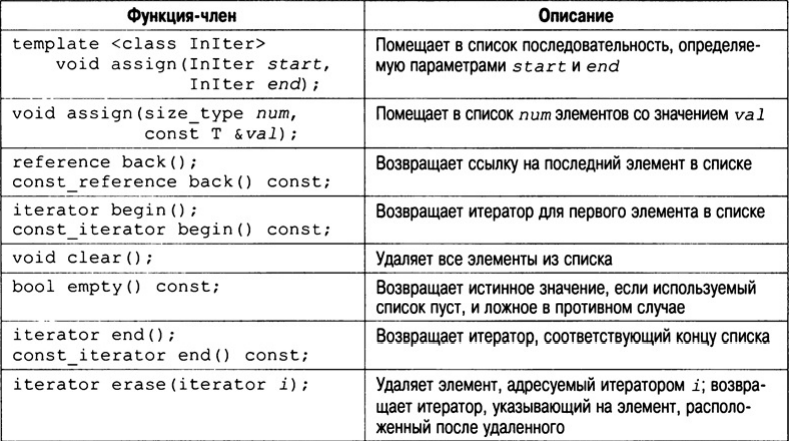 Table_STL