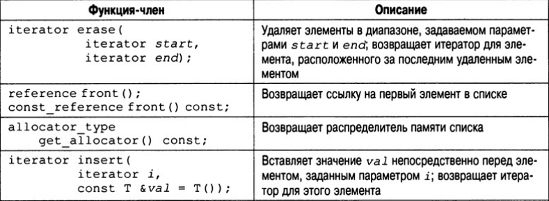 Table_STL