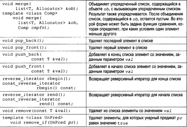 Table_STL