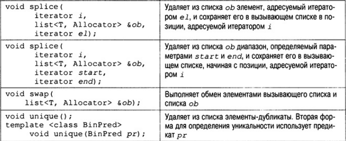 Table_STL