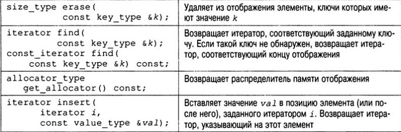 Table_STL