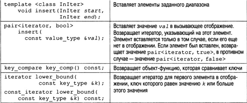 Table_STL