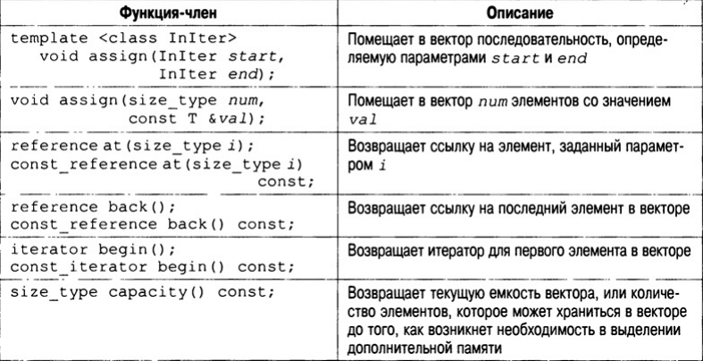 Table_STL