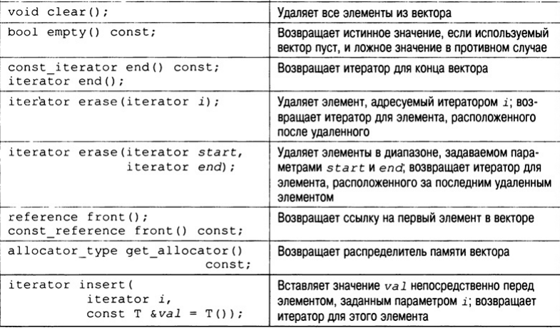 Table_STL