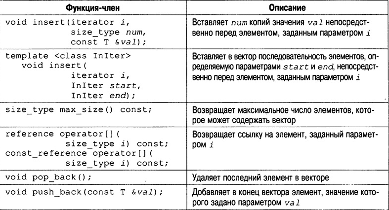 Table_STL